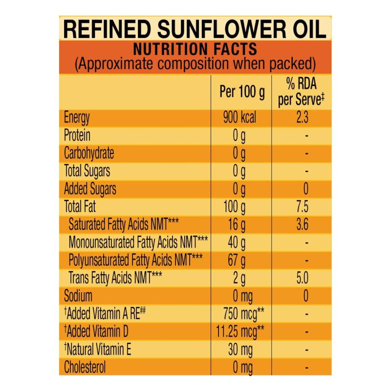Gemini Refined Sunflower Oil - 5 L  Jar