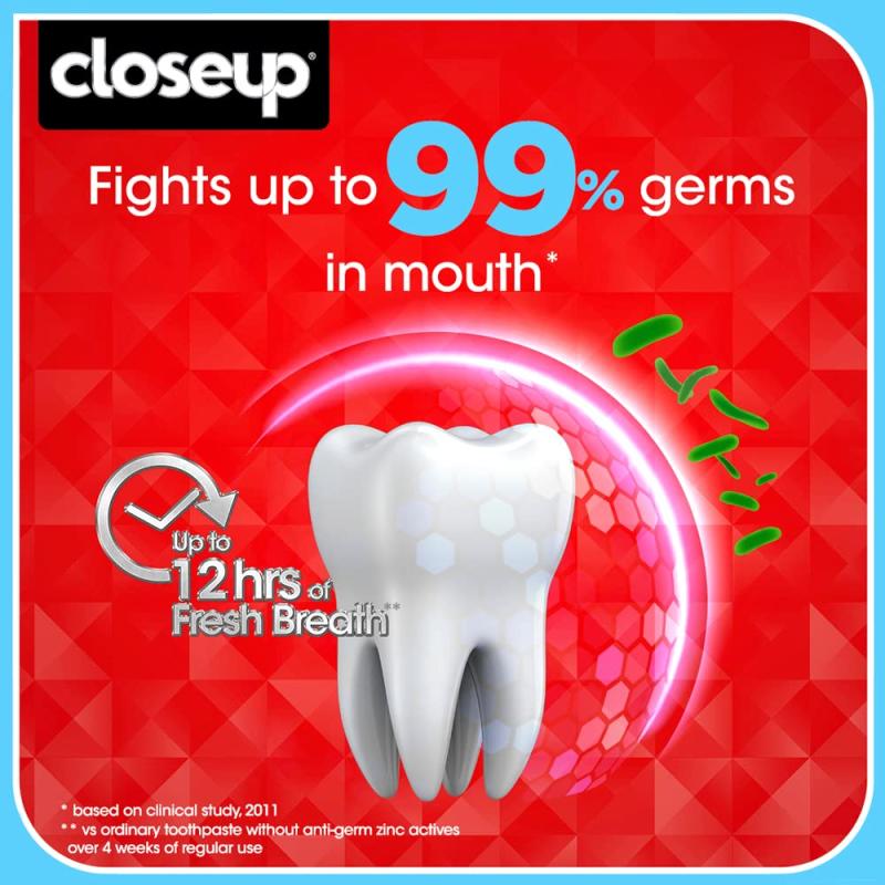 Close Up Everfresh+ Red Hot Gel Toothpaste - 150 g (Pack of 2)