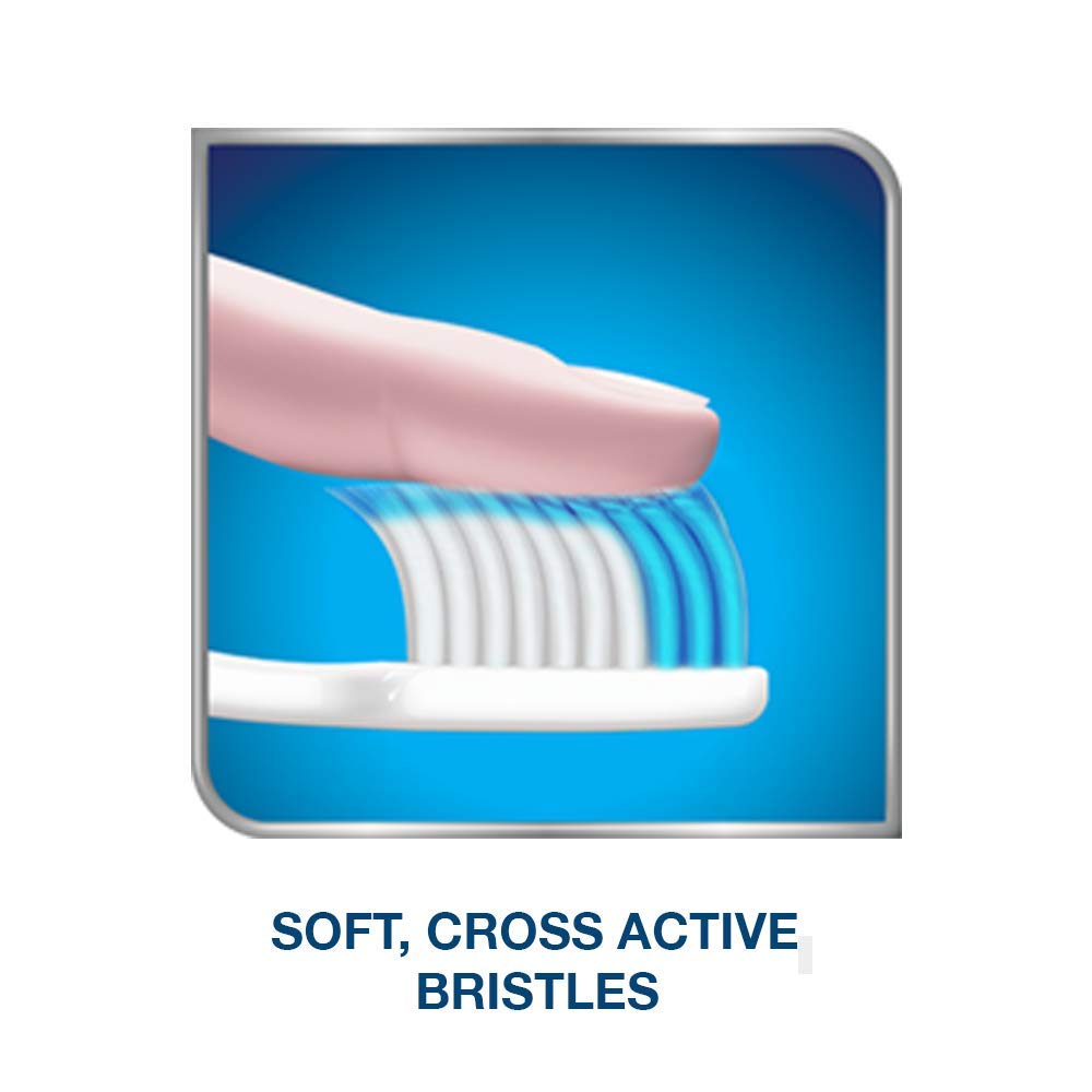 Sensodyne Toothbrush Slimmer & Soft Bristles - 1 PCS