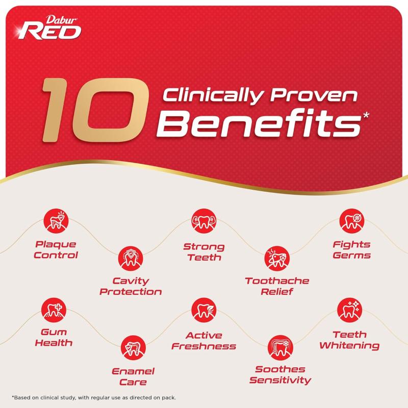 Dabur Red Ayurvedic Paste - 200 g