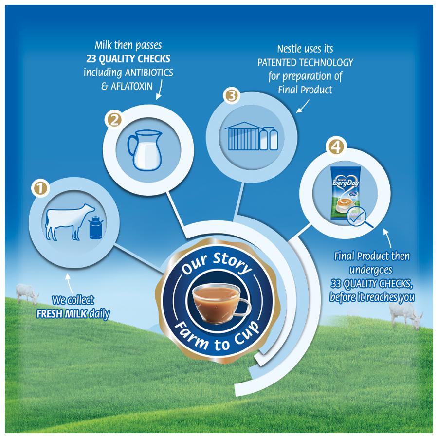 Nestle Everyday Dairy Whitener - Milk Powder - 200 g
