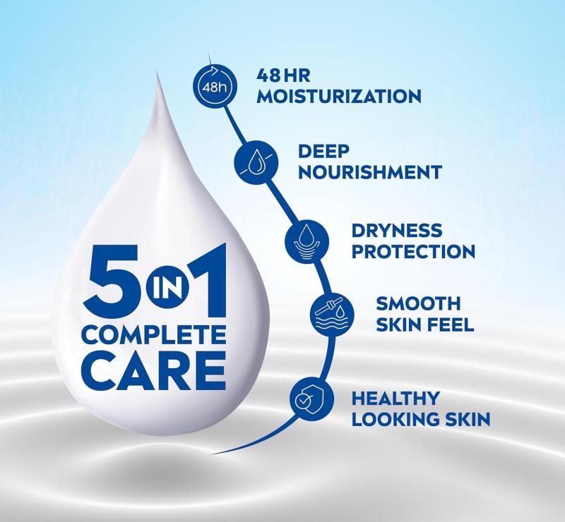 Nivea Body Lotion Nourishing Body Milk - 120 ml