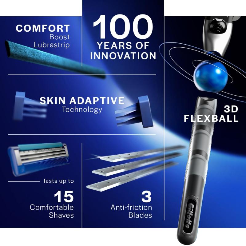 Gillette Mach3 Manual Shaving Razor - 1 pcs