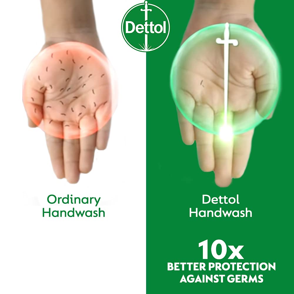 Dettol Liquid Hand Wash Refill Pack - Original - 175 ml