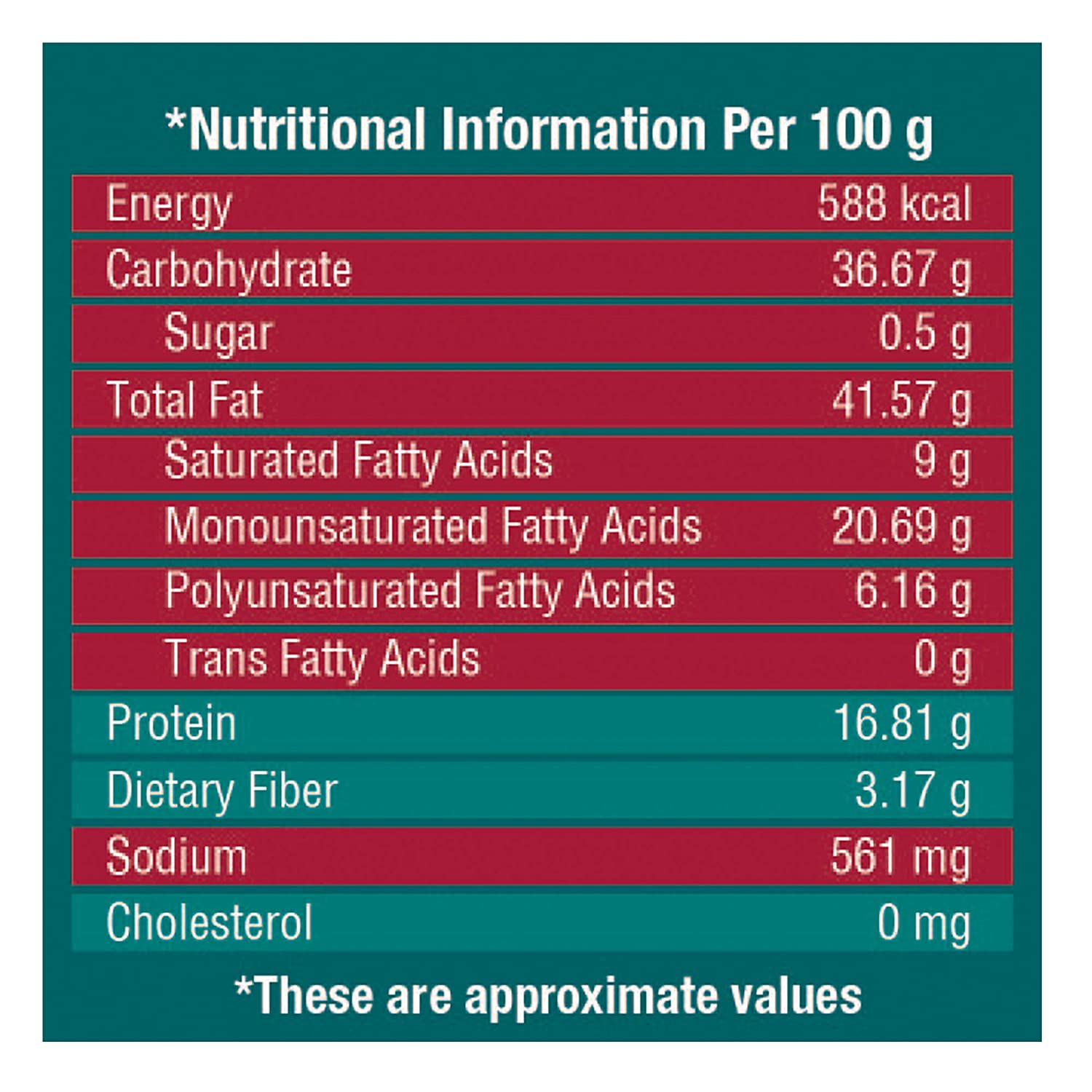 Haldirams Salted Kaju - 35 g