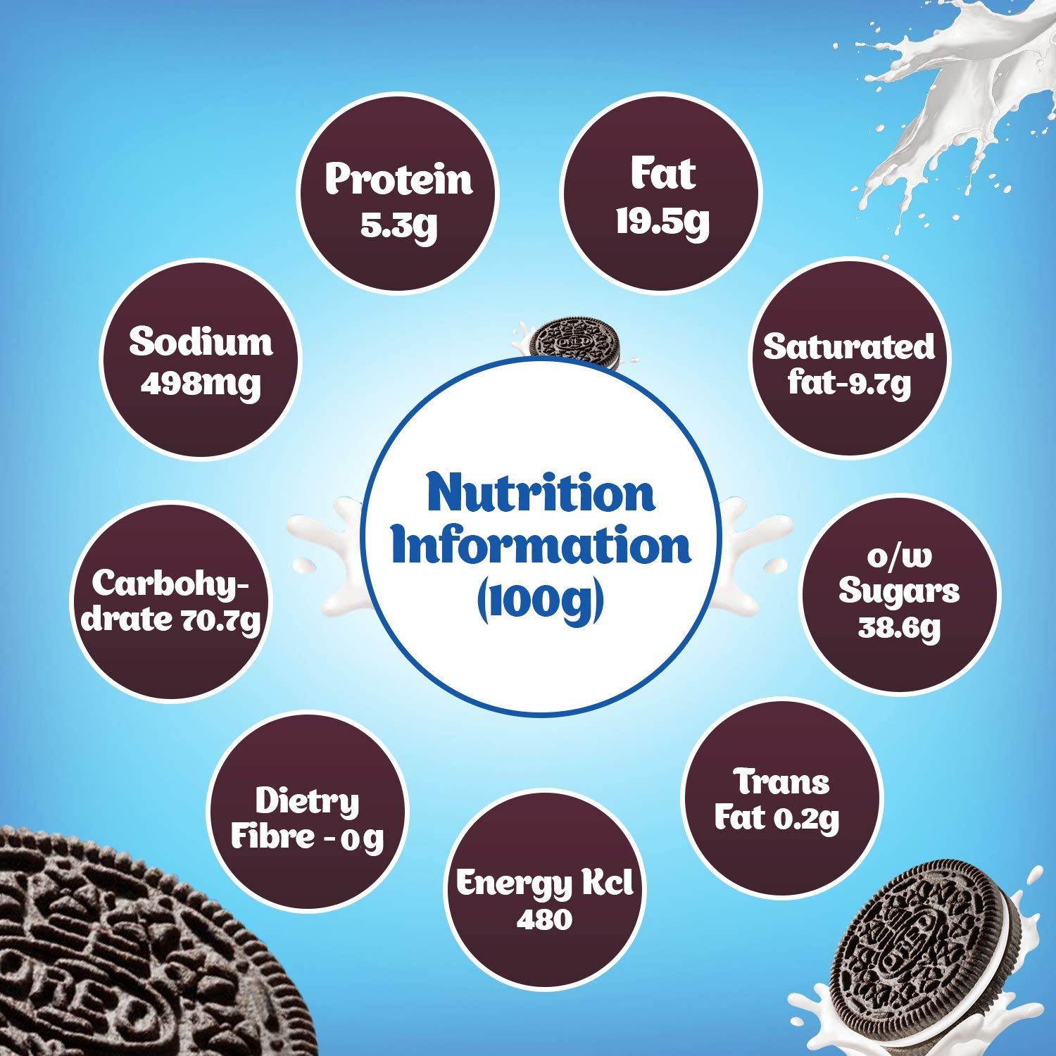 Cadbury Oreo Biscuit - Vanilla Creme - 120 g