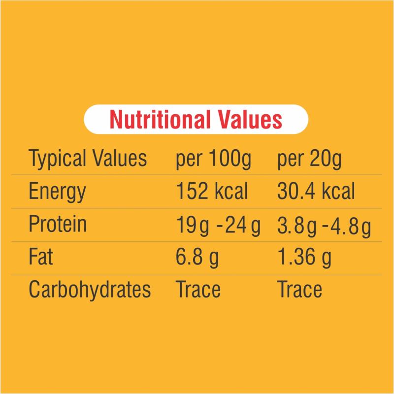 Chicken Curry Cut (Without Skin) - 1 kg